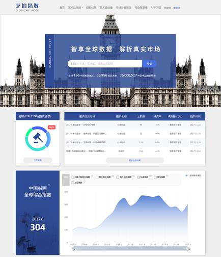 艺拍全球艺术品指数网 www.artdata.net (局部）