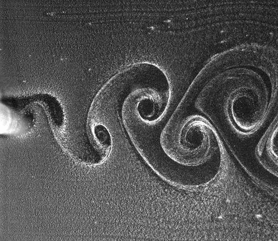 漩涡 Vortex