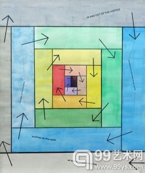 斯蒂芬（Stephen Willats）作品展“The Strange Attractor”近日开幕