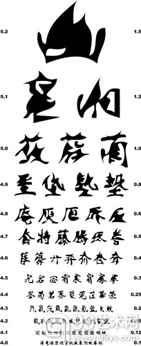 《矢量视力表》