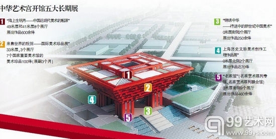 中华艺术宫结构图