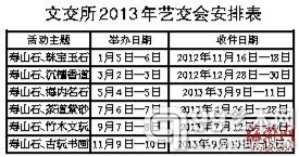 海峡艺交会明年时间敲定