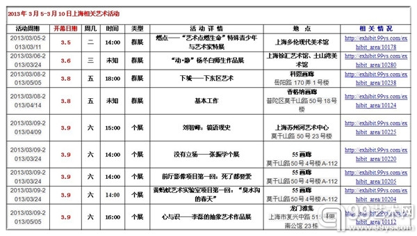 本周展览表