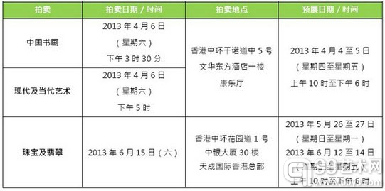 天成国际2013现当代艺术春拍将于4月6日在港举行