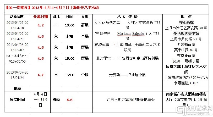 展览推荐表