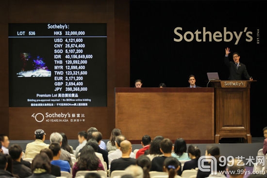 苏富比春拍20世纪中国艺术成交2.4亿