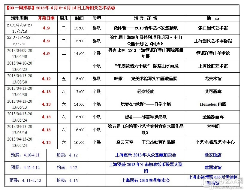 本周展览推荐表
