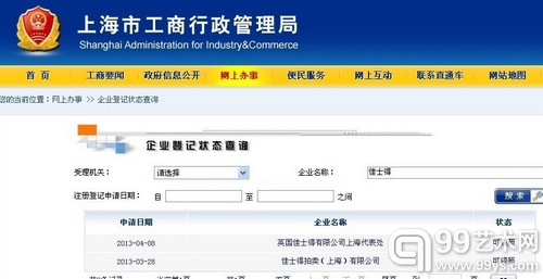 海外拍卖巨头申城试水 上海艺术品市场地位有望大大提升