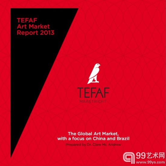 TEFAF艺术市场报告