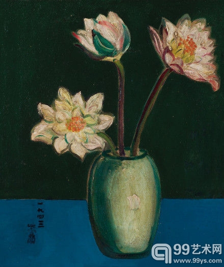 嘉德二十世纪早期油画专场