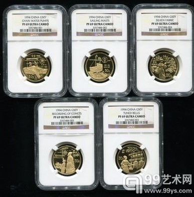 1994年中国古代科技发明发现第(1-5)组金币