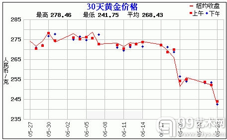 20130701092038424124.jpg