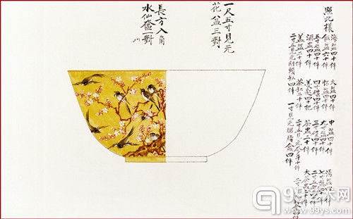 瓷器画样