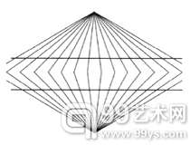 海林错觉