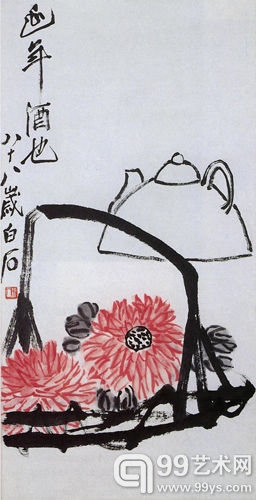 麦克·苏立文的书画藏品