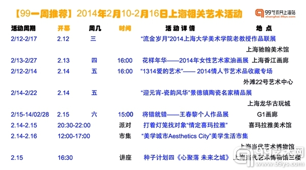2014沪上本周（2.10-2.16）相关艺术活动预览