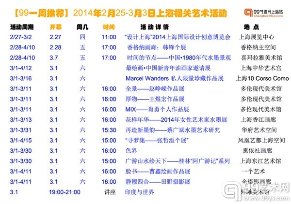 沪上本周（2.25-3.3）相关艺术活动预览