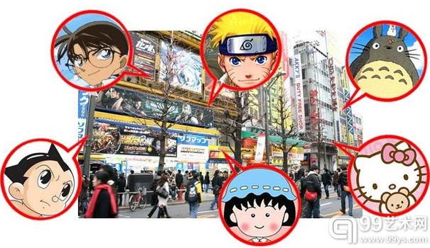 图3：动漫周边采购圣地：秋叶园