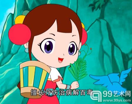 《名画神剪历险记》