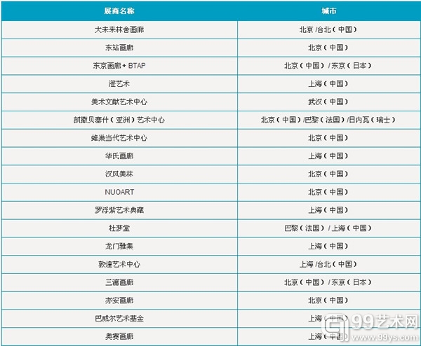【2014艺术北京参展机构】