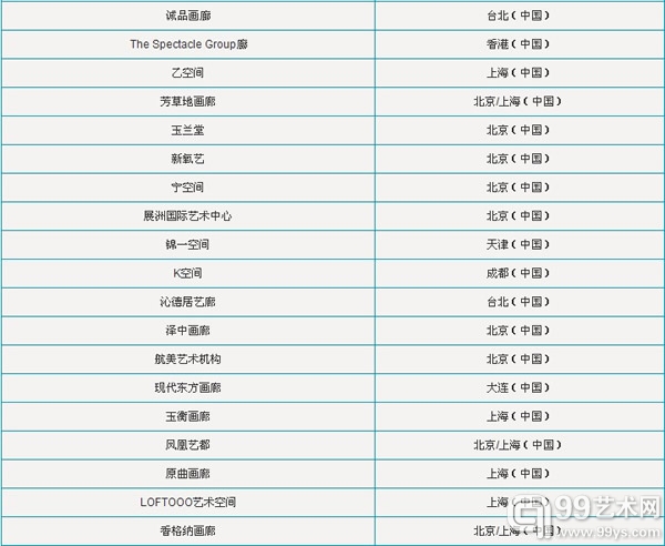 【2014艺术北京参展机构】