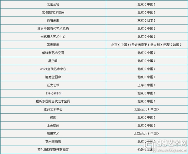 【2014艺术北京参展机构】