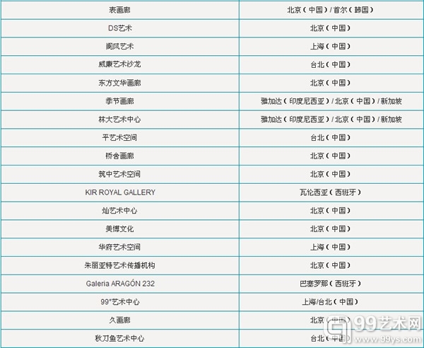 【2014艺术北京参展机构】