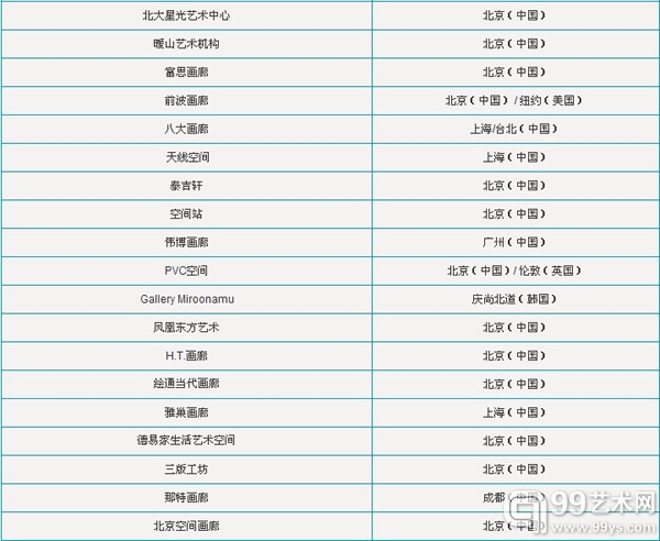 【2014艺术北京参展机构】
