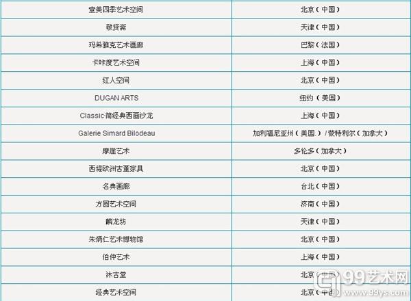 【2014艺术北京参展机构】