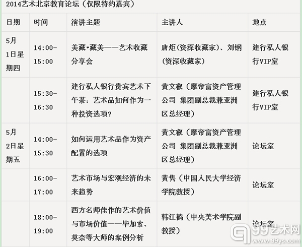 艺术教育论坛