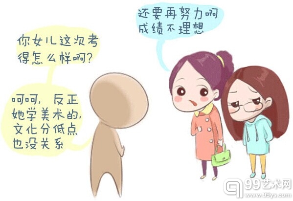 致美术生：让生活多一点儿艺术