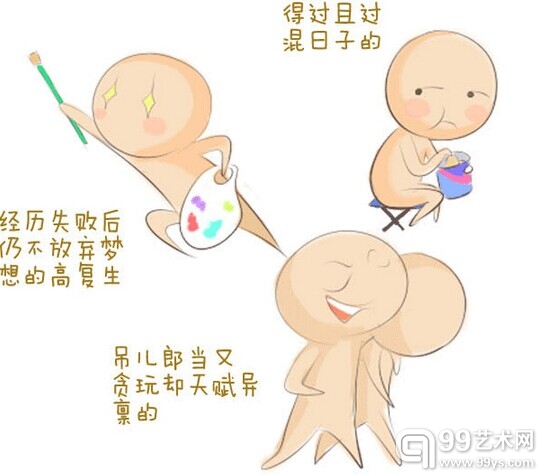 致美术生：让生活多一点儿艺术