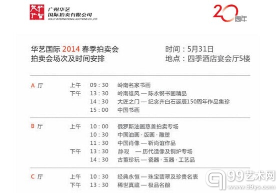 拍卖及场次信息